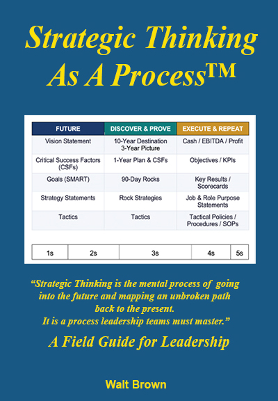 strategic thinking as a process cover cover of book seeing the invisible - strategic thinking as a process